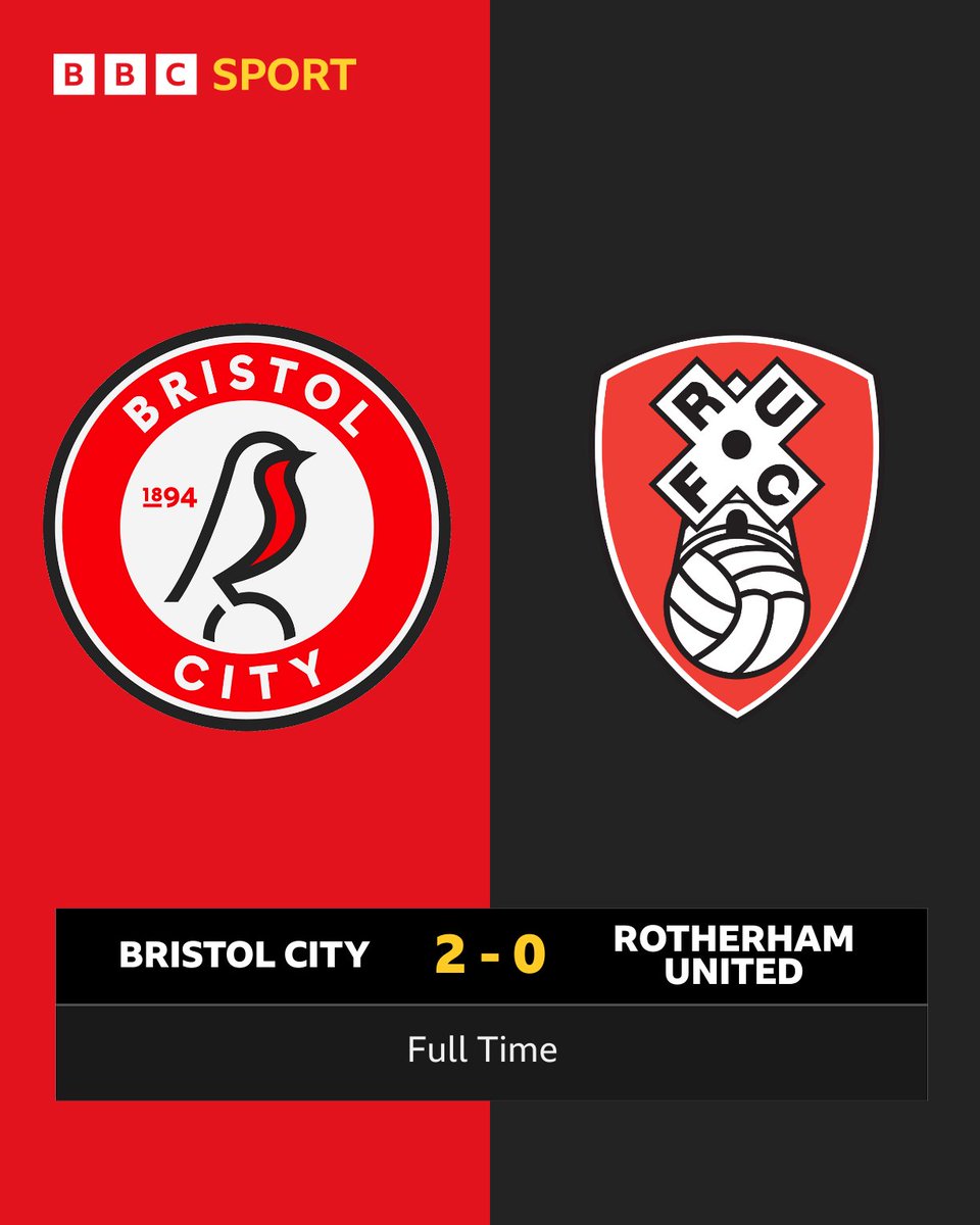 FULL TIME | The hosts take the three points. #RUFC | @BBCSheffield