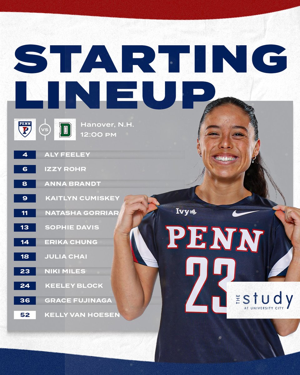 Won't be easy being green today.

📺 ESPN+ ($) | bit.ly/3wbffiH
📊 bit.ly/49XiZCv

#EarnEverything | #ILPL | #FightOnPenn