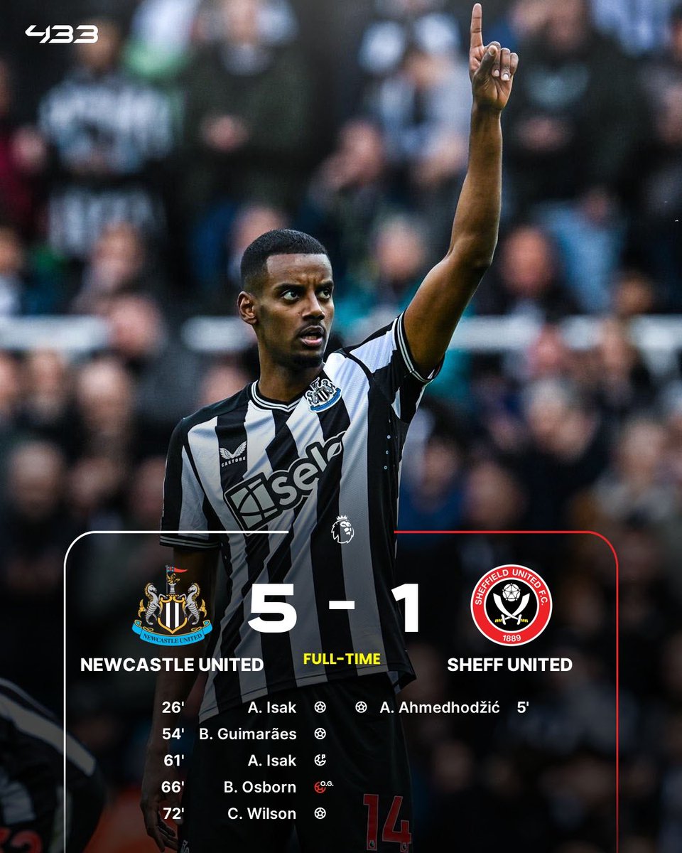Newcastle United close in on Man United to within 1️⃣ point 🤏