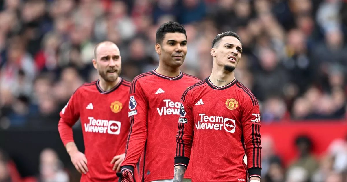 Full-Time Review: #MUNBUR - Bruno deserves better than this #MUFC team. Another top performance (9 chances created). - Dropping points due to silly errors/mistakes again (Casemiro/Onana at fault for penalty). -AWB looked lost and has been for a while. - Maguire had a good game…