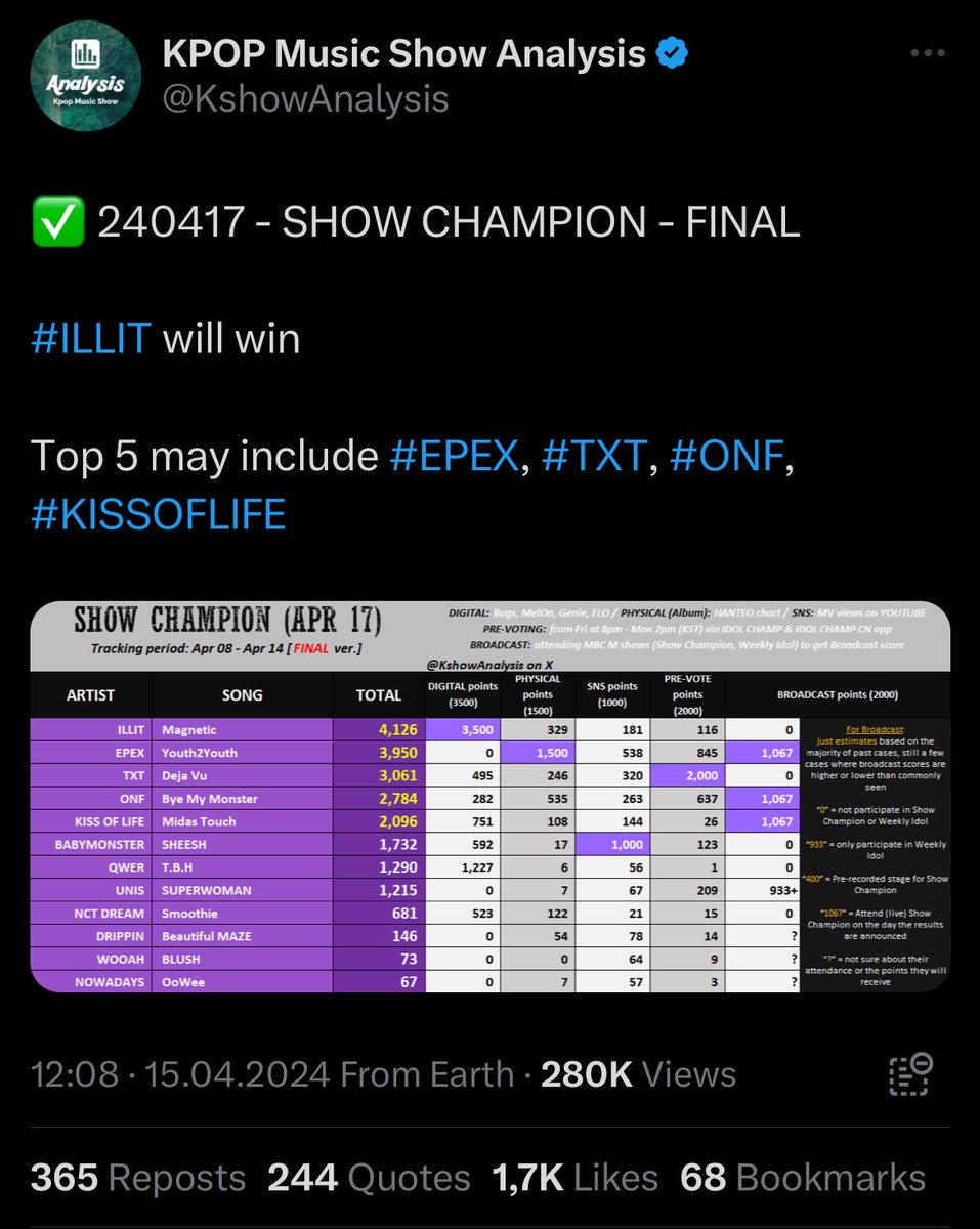 vinkeumpie's tweet image. You wouldn’t last an hour in the asylum where they raised me