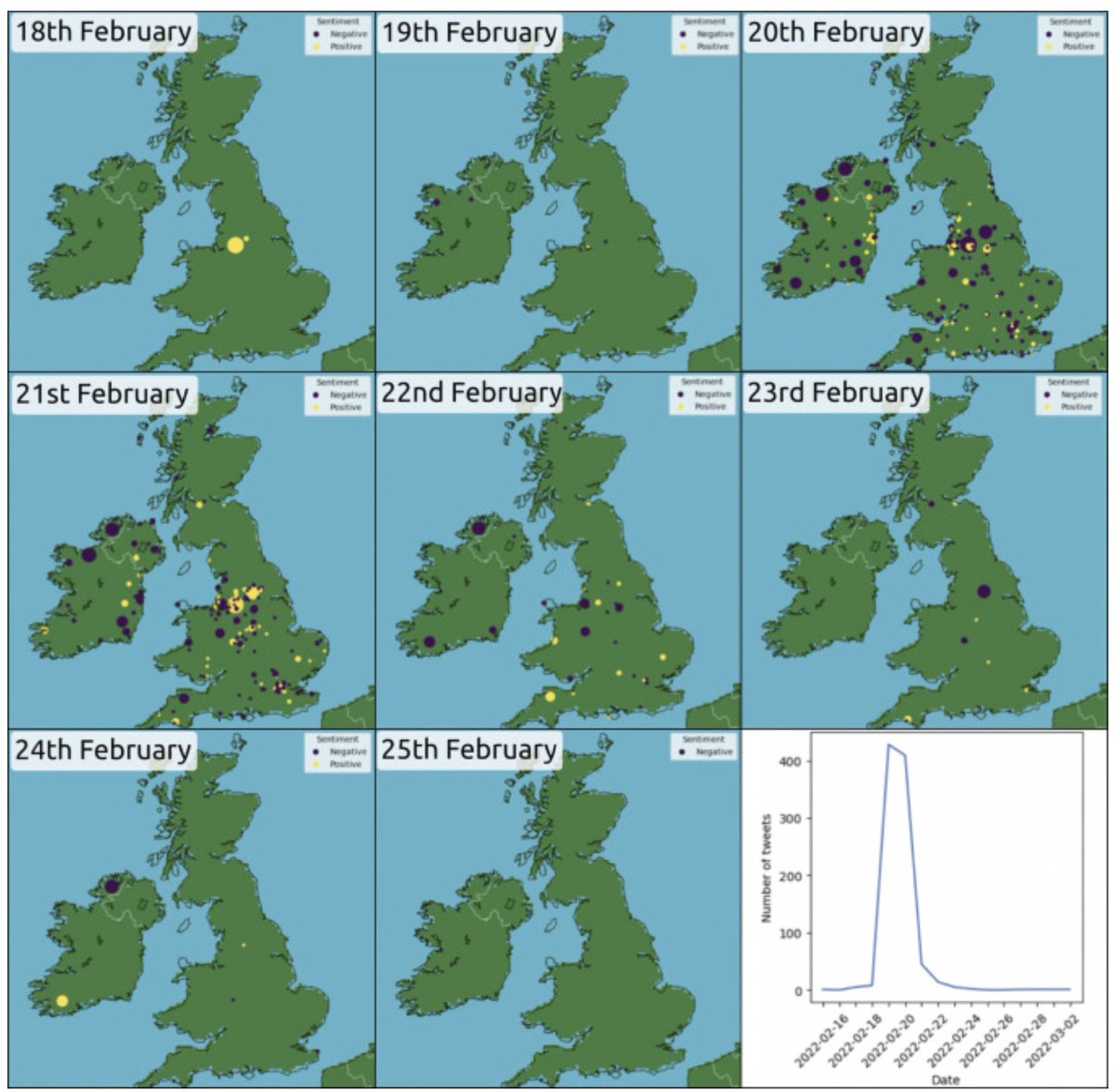 Prof. Dan Parsons @LboroUniversity 🌏💧🛰🌊⚽️🏏⛳🏈 tweet media