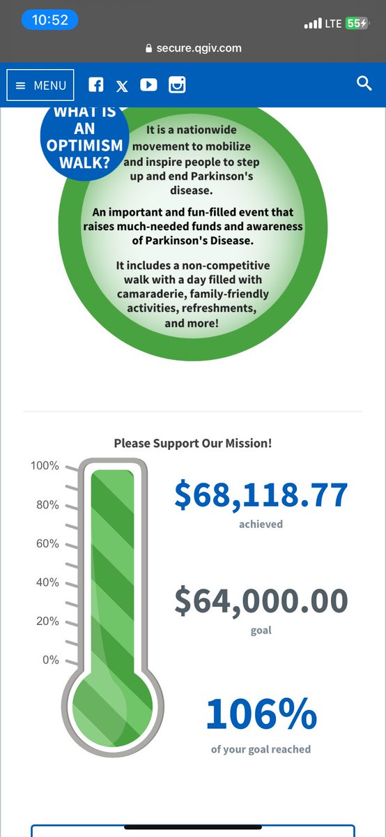 And we surpassed our goal 🙌🏾 #HardWorkPaysOff #HappySaturday #Blessed #ParkinsonsAwareness #LetsHealTogether #TwitterSpace