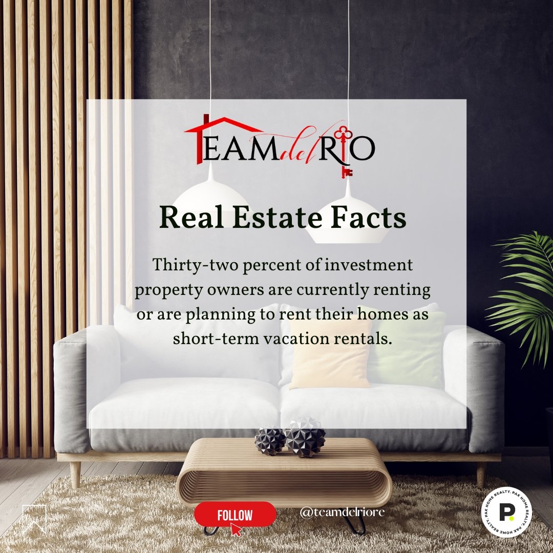 Looking to Sell or Buy for Top Dollar 💲Fast 💨?
Don’t know where to Start??

 💻 teamdelrio.com
🟠 PAK Home Realty
Nydia del Río
DRE#01275496
📲 661-400-9778

#soldbyteamdelrio  #ca  #stoprentingstartowning #listingagents #realestategoals #HomeForSale #RealEstate