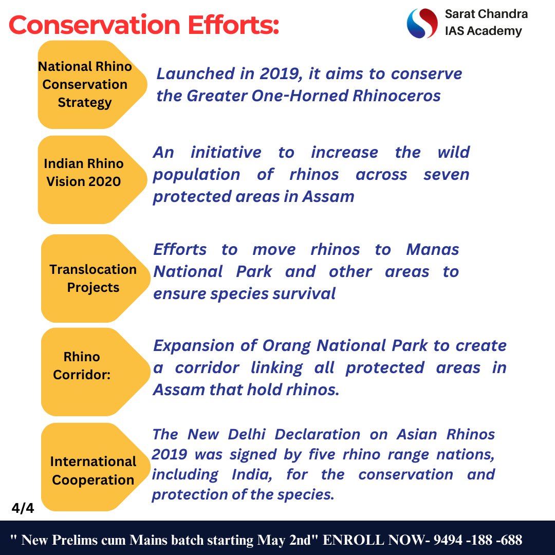 ONE HORNED RHINOS  #upsc #upscmains #upscpreparation #upscprelims #ifs #irs #upscmotivation #andhrapradesh #upscaspirants #mains #andhrapradesh #vijayawada #tspsc #appsc #exam #rhino #species #endangered #wildlife #onehornedrhino #assam #kaziranga #rhinoceros