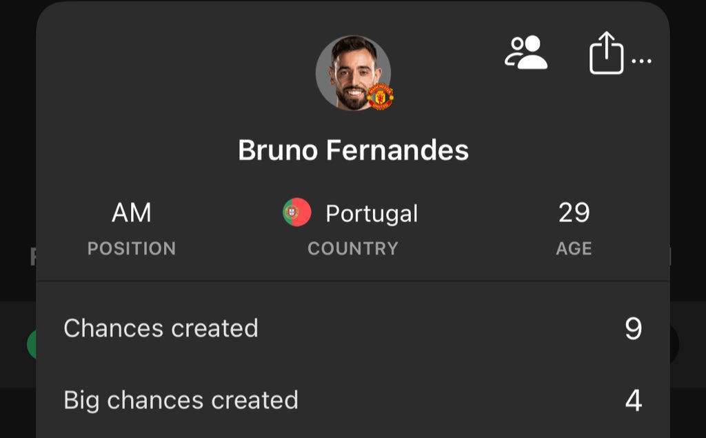 Bruno Fernandes is the problem...