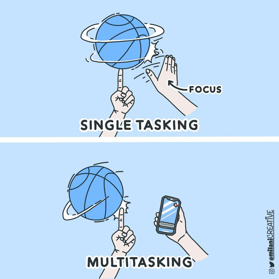 50% of people taking part in remote meetings multitask during the meetings (and we are doing more of it). Here is an excellent research-based article from @asana to remind us why we should try not to multitask. It's bad for our productivity & our mental health. It creates