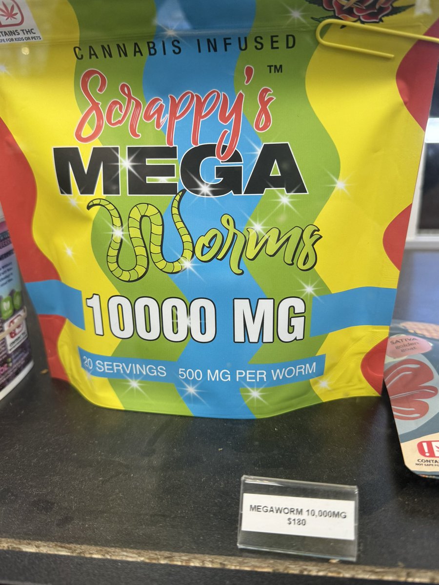 Could you finish this bag of 10,000mg THC gummies in one sitting?