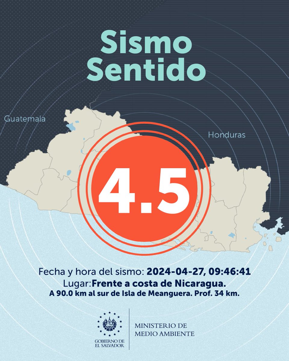 Un sismo magnitud 4.5 ocurrió esta mañana, a las 9:46 a.m., a 90.0 kilómetros al sur de Isla de Meanguera con profundidad de 34 km.