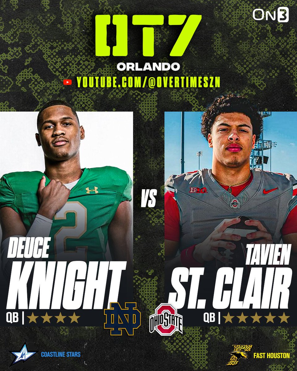 WATCH: Elite Notre Dame QB commit Deuce Knight faces off against 5-star Ohio State QB commit Tavien St. Clair @overtime 7v7🔥 LIVE: youtube.com/watch?v=_xeOPp…