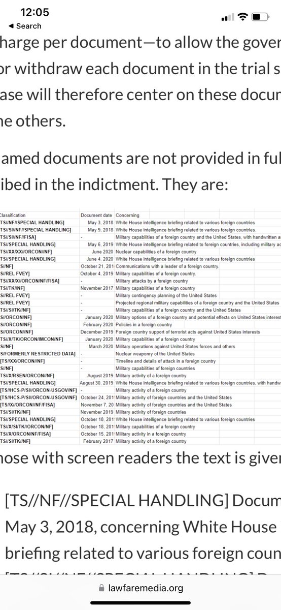 @kelly_valberg @JCStew1313 @MernattiGino @GraceSm16250397 @julie_kelly2 Why would he need to keep these documents? What is his intent?