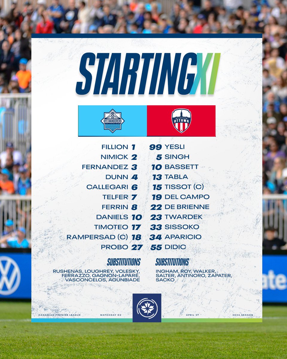 Here are the starting lineups for @HFXWanderersFC and @atletiOttawa ⤵️ #CanPL