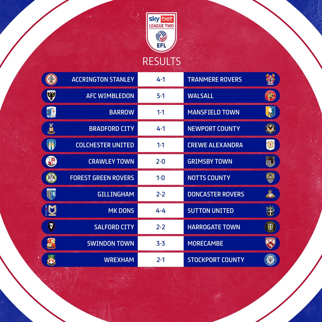 Matchday 46 ✅ #EFL | #SkyBetLeagueTwo