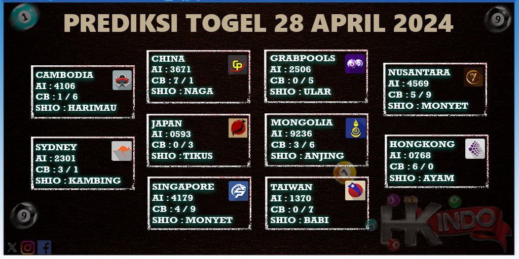 #Hkindo #prediksi #TogeLovers