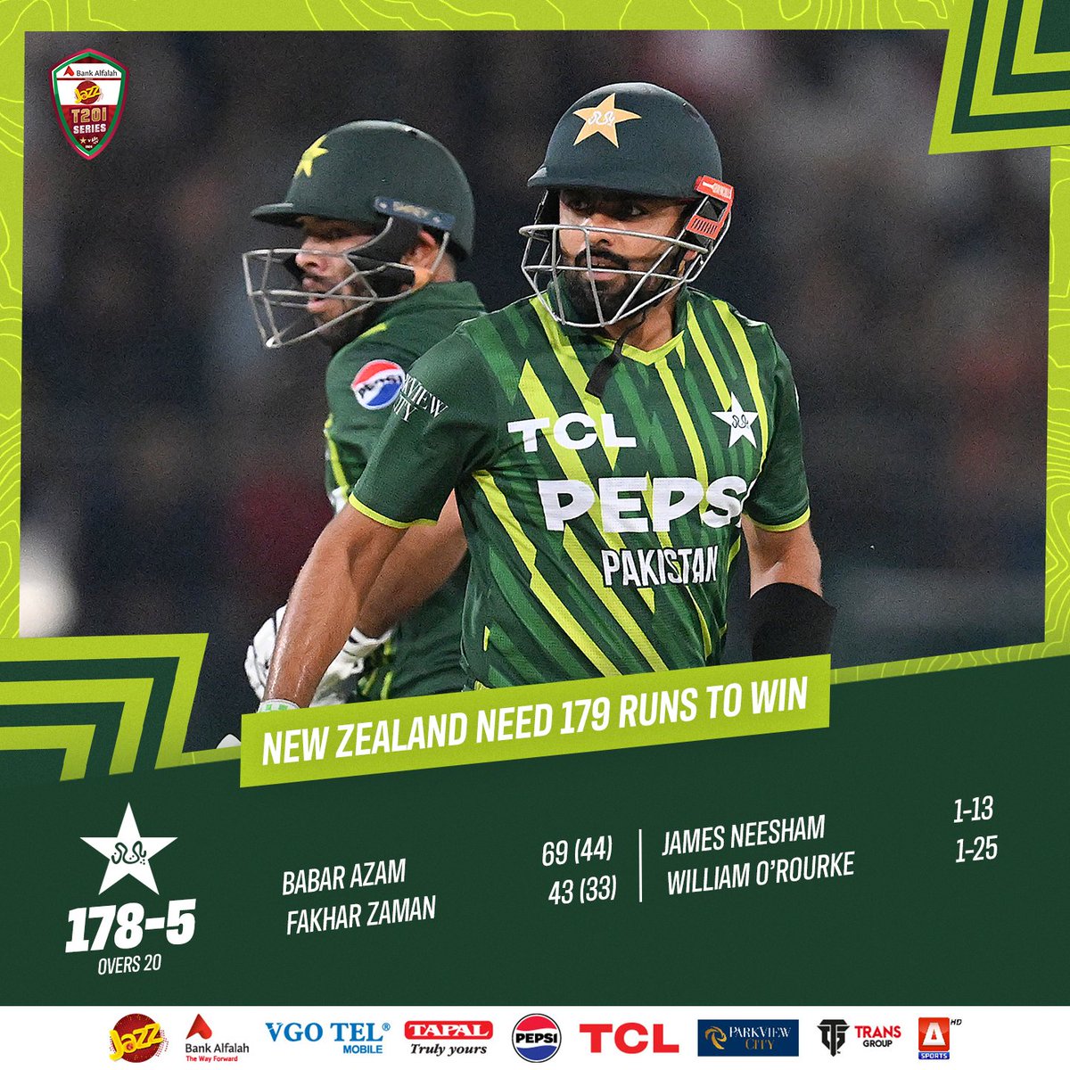 .@babarazam258 and @FakharZamanLive headline Pakistan's innings with solid knocks to get them to 178-5 🏏 #PAKvNZ | #AaTenuMatchDikhawan
