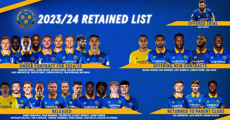 shrewsburytown's tweet photo. Shrewsbury Town can now confirm our 2023/24 retained list.

🔷🔶 #Salop