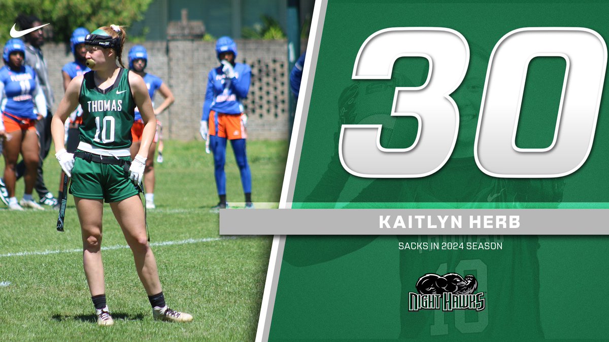 CONGRATULATIONS to @NightHawksWFlag Kaitlyn Herb, who recorded her 30th sack, during the 1st quarter vs. @KUSeahawks in the @SunConference Flag Football Championship Game.