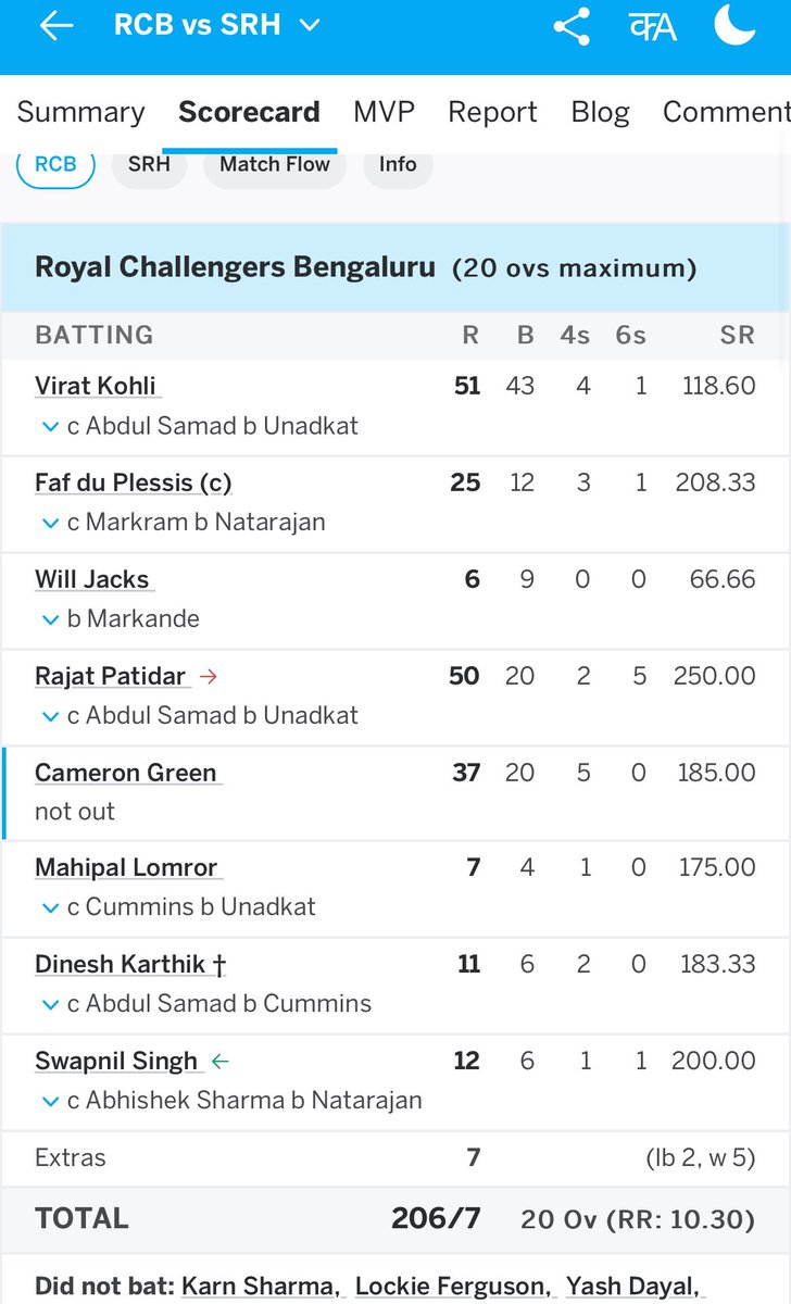 Another Kohlipoop comparing these two scorecards 😂😂😂 (This one is einsteinian though, dp and handle of a Rohit fan 👏👏👏)