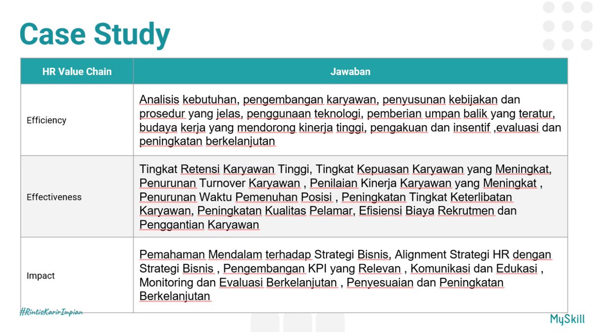 Menemukan keterampilan baru dan menggali potensi bersama MySkill! Dari menyempurnakan keahlian hingga menjelajahi horison baru, setiap pelajaran adalah perjalanan yang tak terlupakan. #learnatmyskill <a href="/myskill_id/">MySkill - Si Paling Belajar</a>