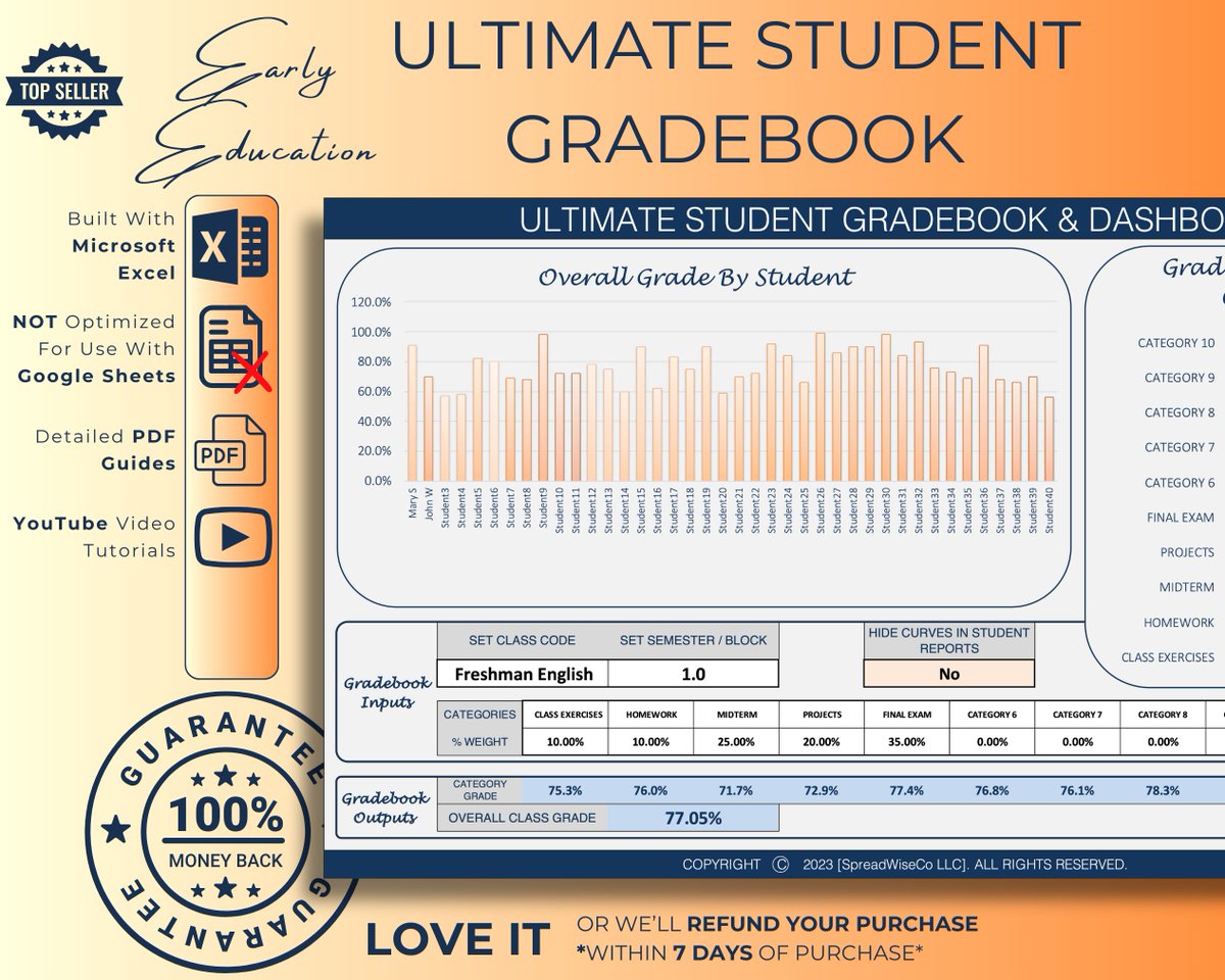SpreadWiseCoLLC's tweet image. etsy.me/3wa0ay0 #etsy #backtoschool #assignmenttracker #academicplanner #gradetracker #studentgradebook #assignmentplanner #teachergradebook