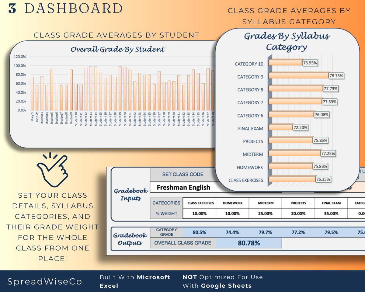 SpreadWiseCoLLC's tweet image. etsy.me/3wa0ay0 #etsy #backtoschool #assignmenttracker #academicplanner #gradetracker #studentgradebook #assignmentplanner #teachergradebook