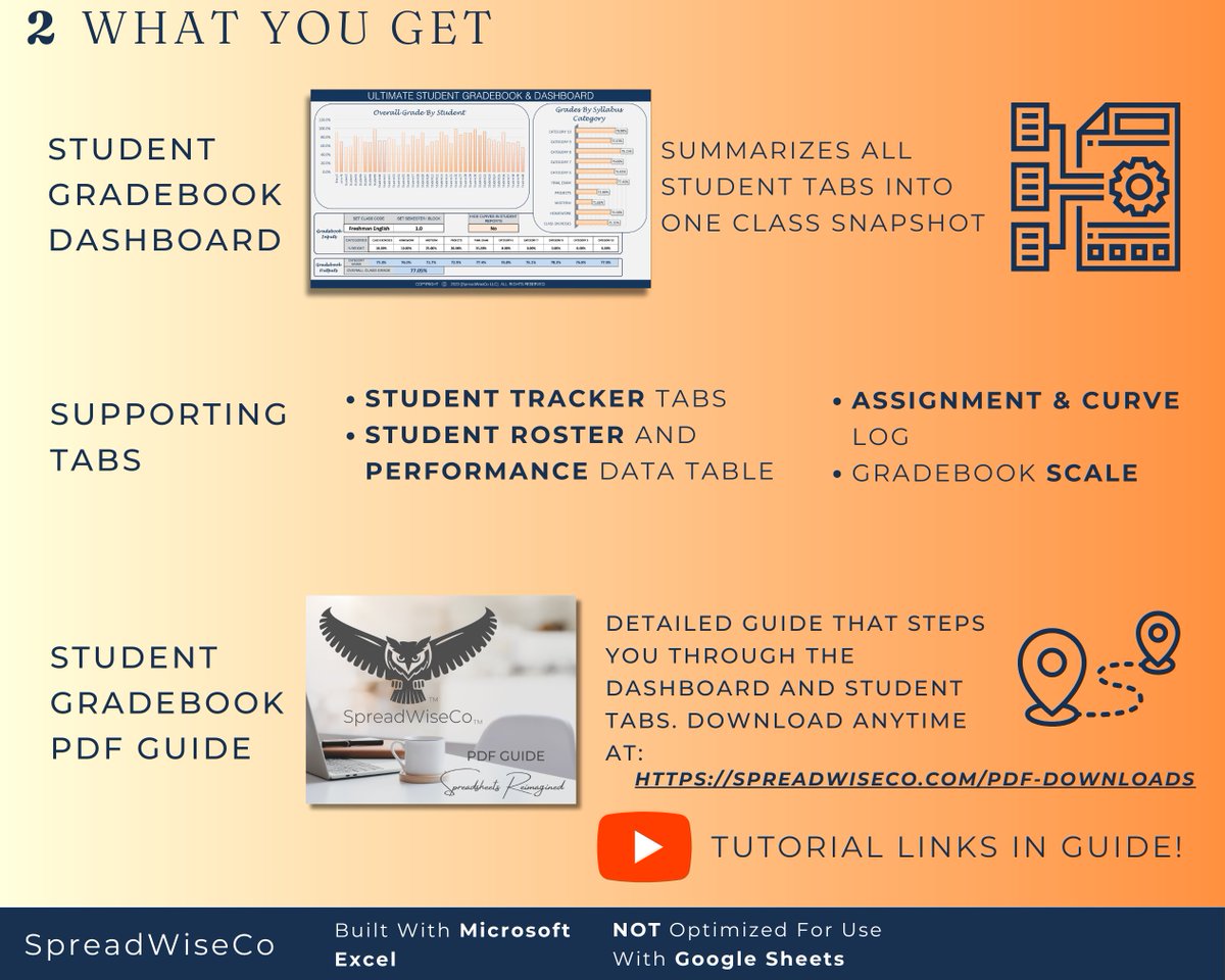 SpreadWiseCoLLC's tweet image. etsy.me/3wa0ay0 #etsy #backtoschool #assignmenttracker #academicplanner #gradetracker #studentgradebook #assignmentplanner #teachergradebook