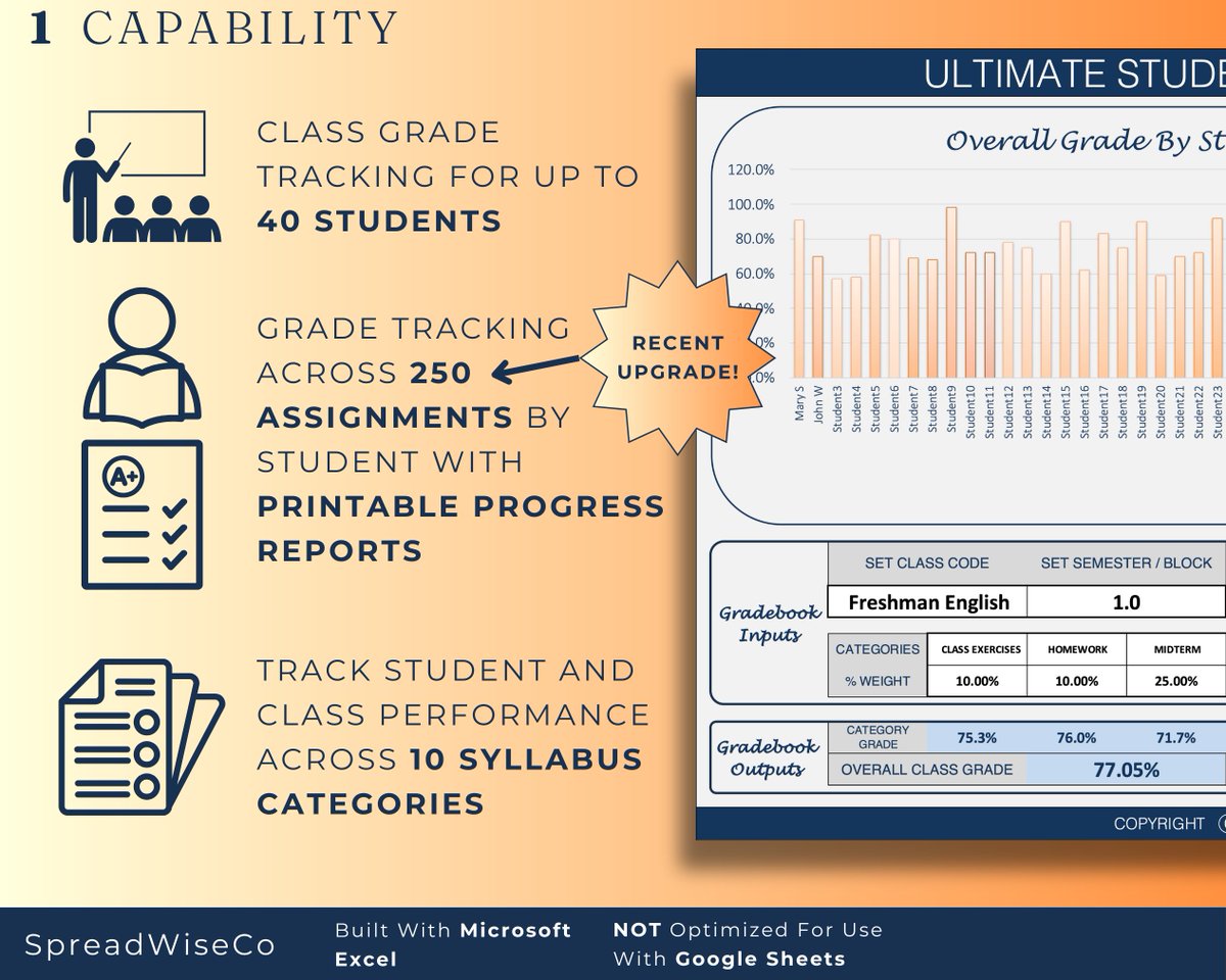 SpreadWiseCoLLC's tweet image. etsy.me/3wa0ay0 #etsy #backtoschool #assignmenttracker #academicplanner #gradetracker #studentgradebook #assignmentplanner #teachergradebook