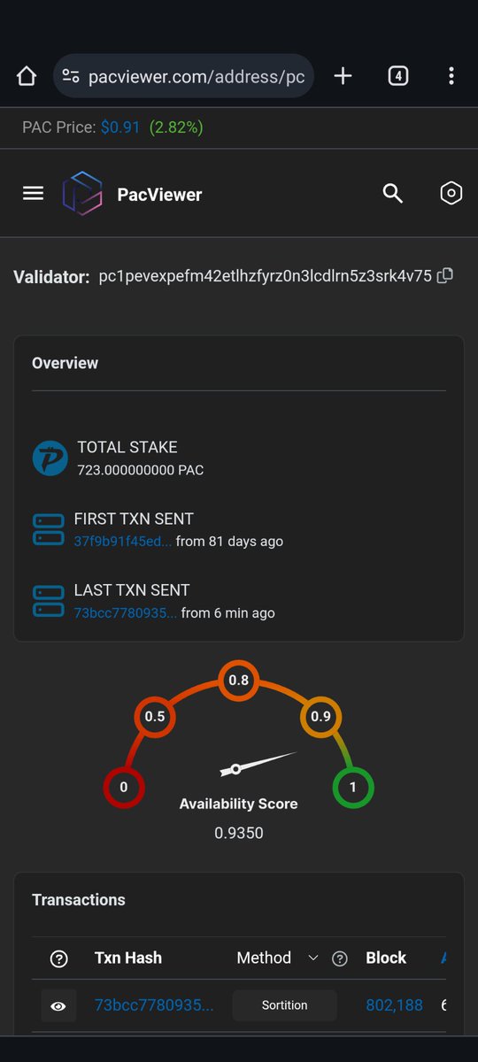 PacViewer's tweet image. 🥳 New changes published on PacViewer
- show availability score number
- can filter the method of the transaction list
- API for getting market price
- improve url path for single address, block and transaction
pacviewer.com
#pacviewer #pactus #blockchain