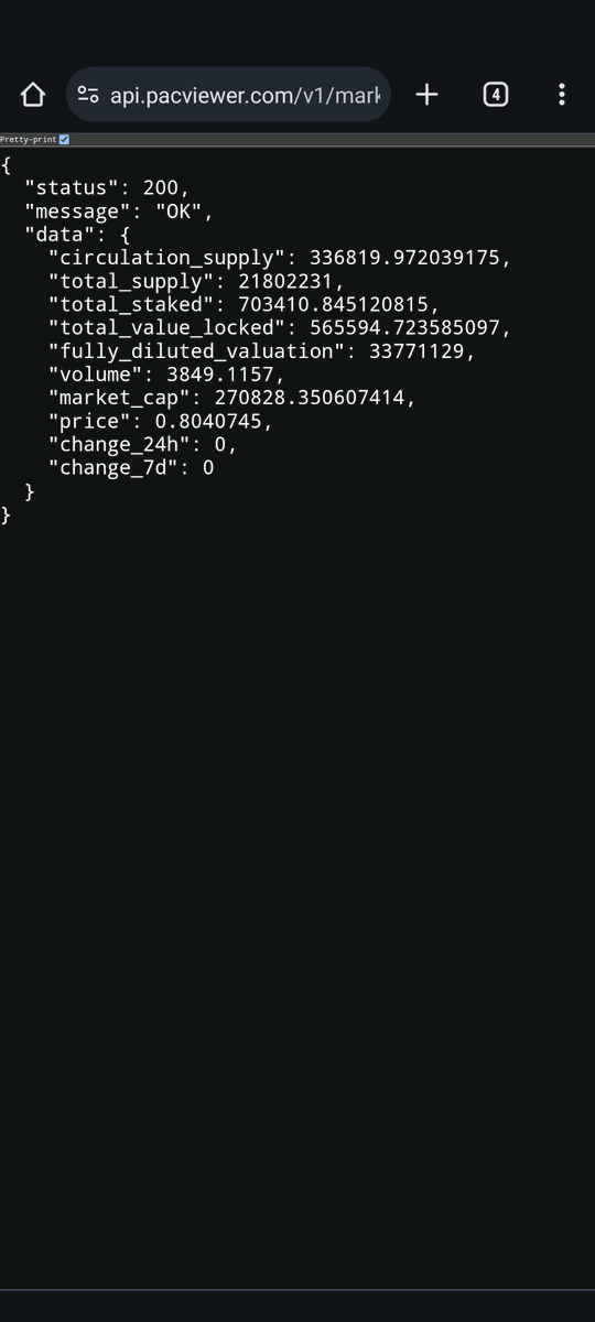 PacViewer's tweet image. 🥳 New changes published on PacViewer
- show availability score number
- can filter the method of the transaction list
- API for getting market price
- improve url path for single address, block and transaction
pacviewer.com
#pacviewer #pactus #blockchain