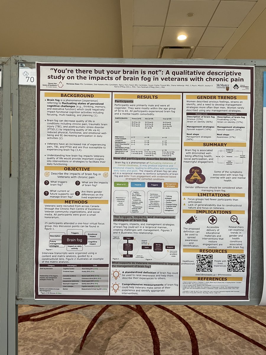 Poster is all ready for @CanadianPain ! Be sure to come check us out @chronicpainCOE 

Looking forward to the next few days!