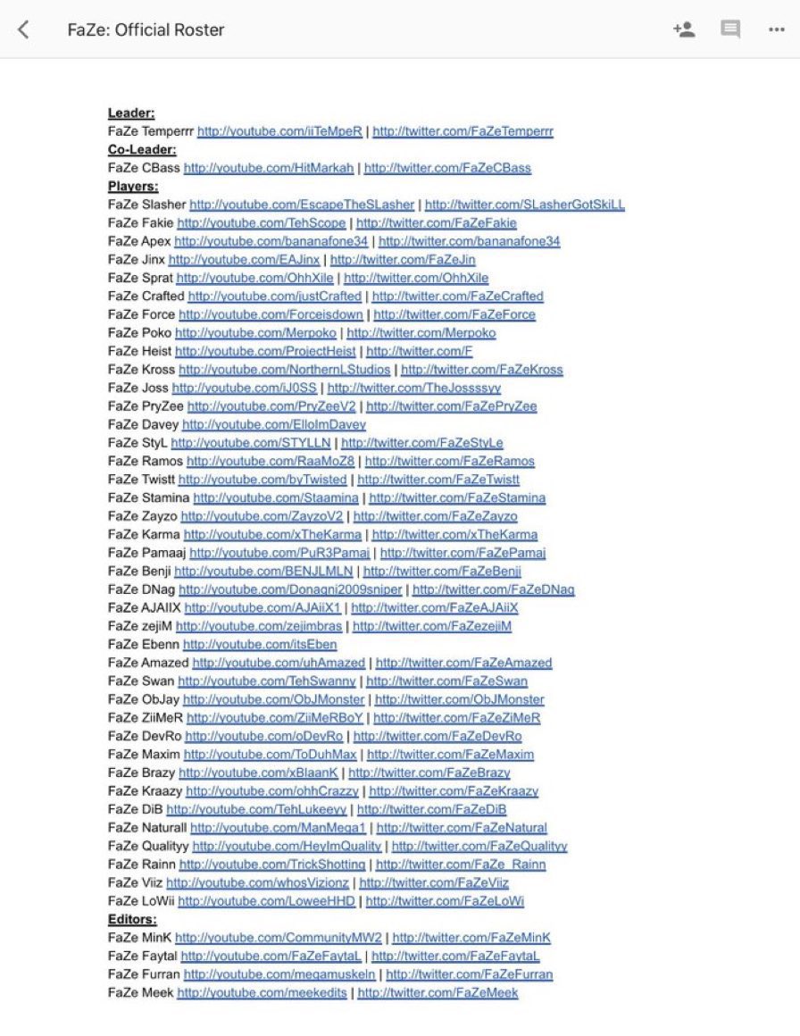 This is the only FaZe Roster I care about