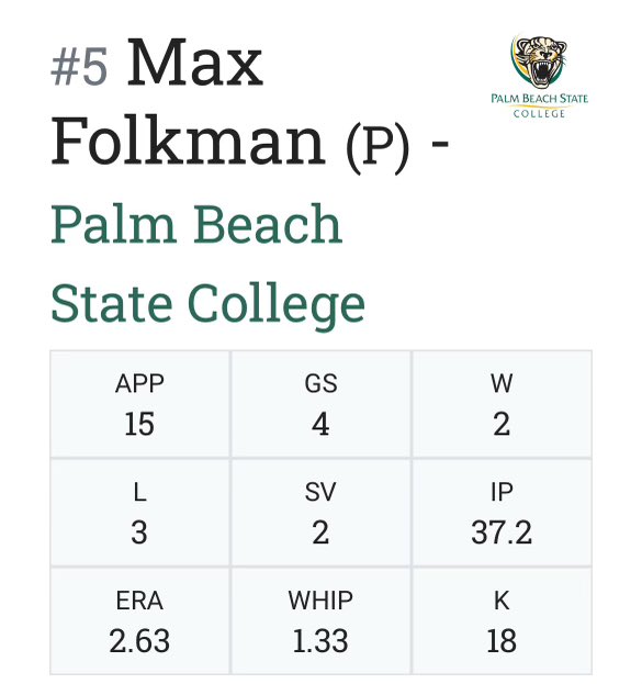 Max Folkman tweet media