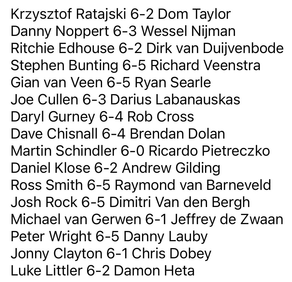 🇦🇹 Austrian Darts Open 2024! 🏆 Second Round Results