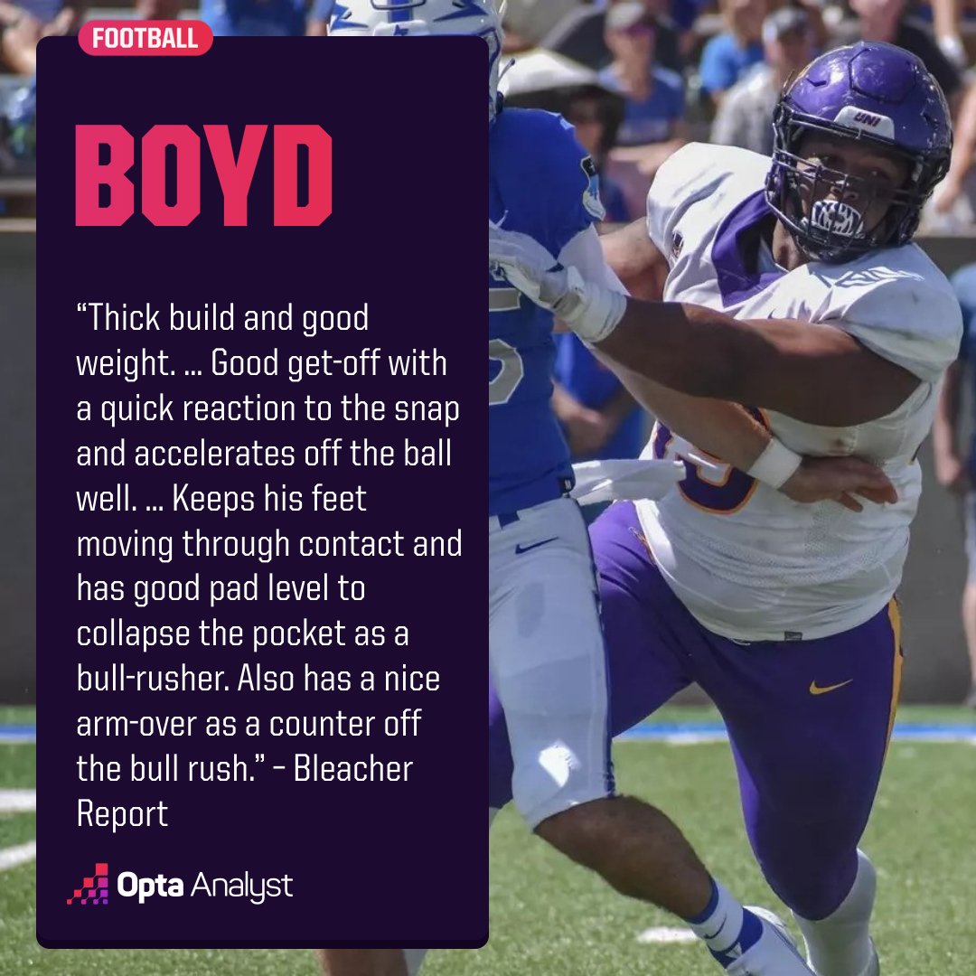 FCS Selection in 2024 #NFLDraft Khristian Boyd, Northern Iowa, DT (6-2, 320) New Orleans Saints (Round 6, No. 199) Photo Credit: KhelexisLLC tinyurl.com/fa2kb56s