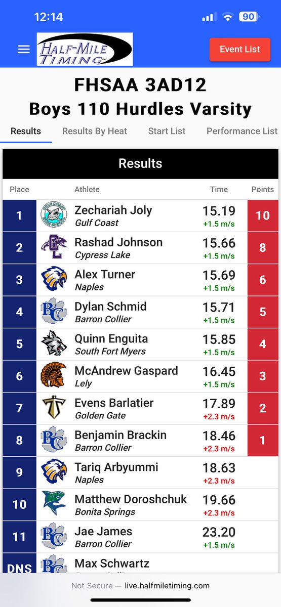 Steve Hartz tweet media