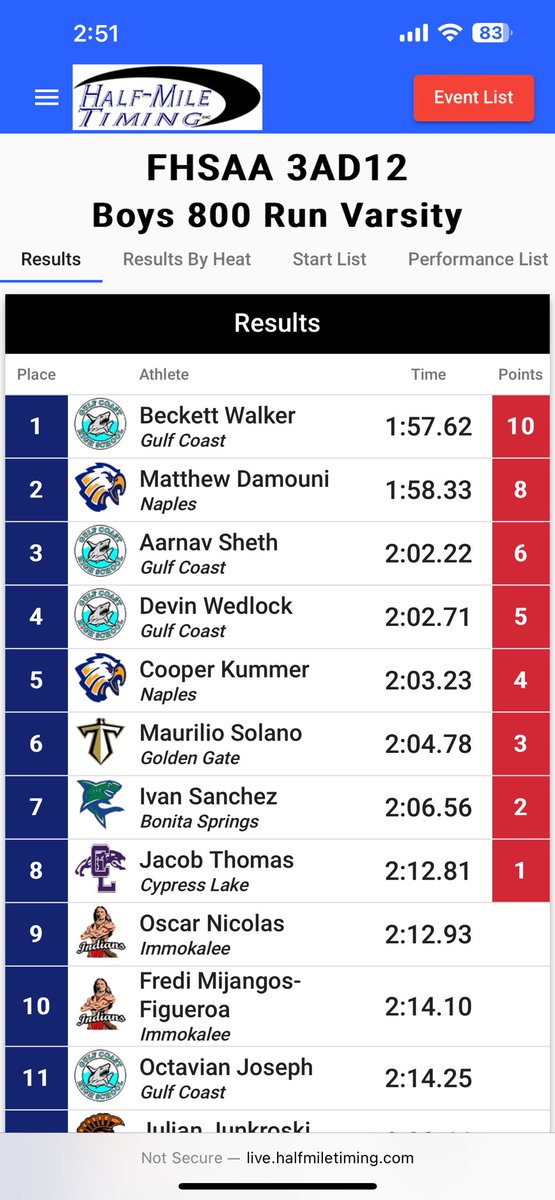 Steve Hartz tweet media