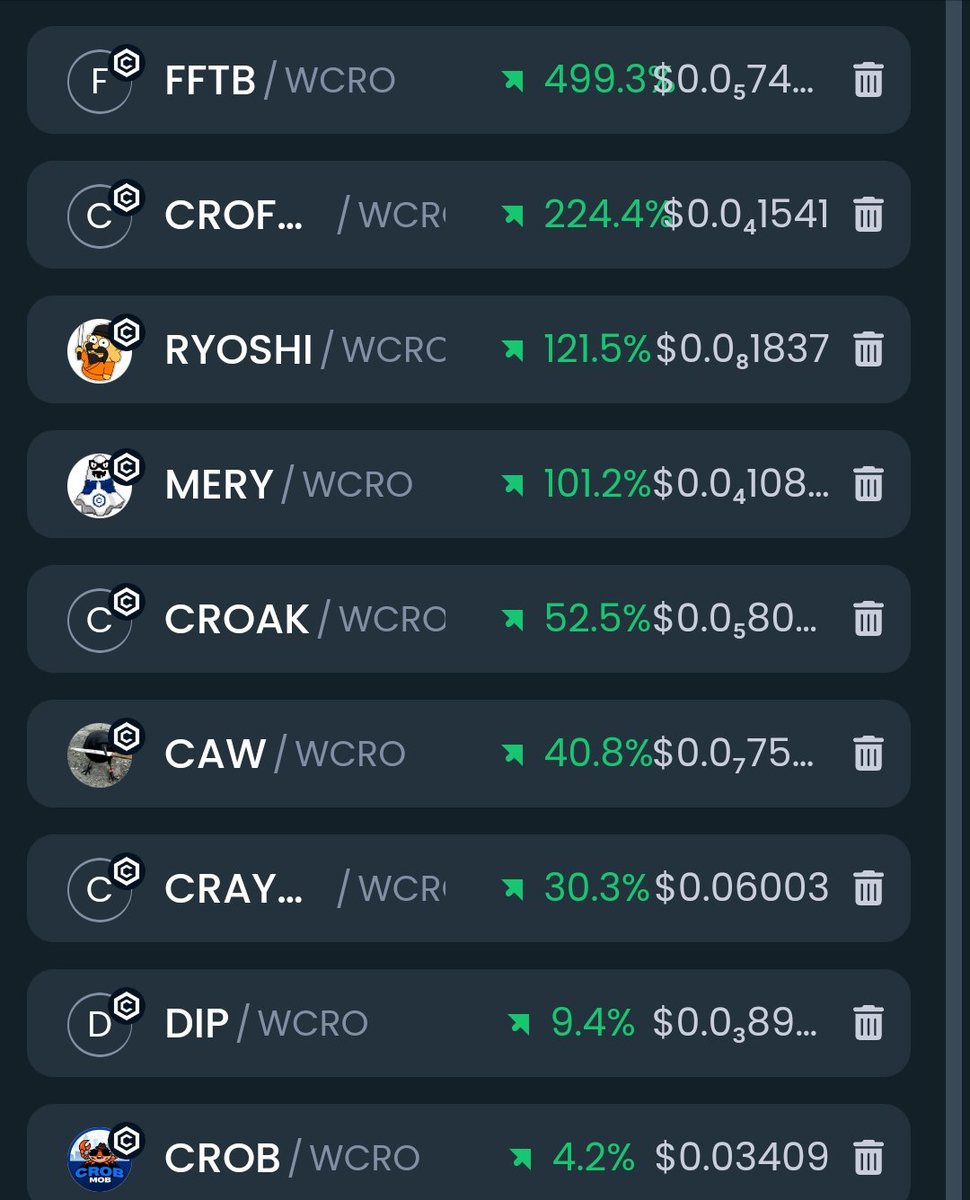 🚨 BREAKING: #Cryptocom has some of the strongest meme tokens on the blockchain! Nothing but love & continuous building from the community! #FFTB #CROFAM #RYOSHI #MERY #CROAK #CAW #CRAYON #DIP #CROB