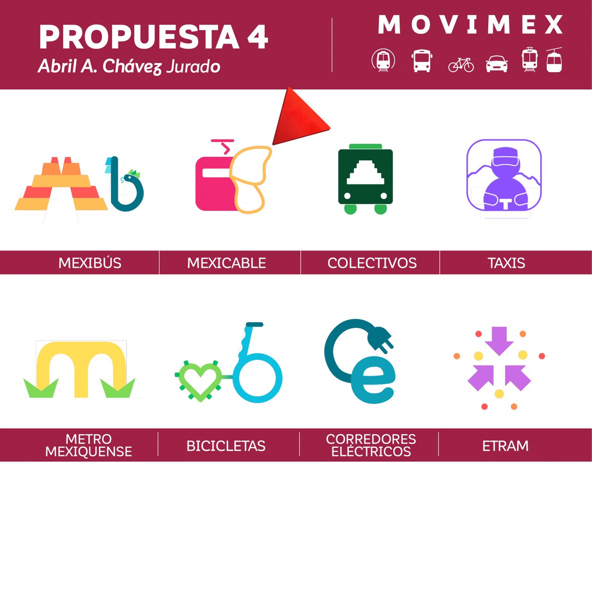 Y como dijo @manumanito, qué pasó con las escuelas de diseño?
Por ejemplo, el pictograma de Taxi se perderá en reducciones, el grosor de línea entre Mexicable y Bicicletas es diferente, además de que una deja la línea abierta y la otra cerrada en la composición...