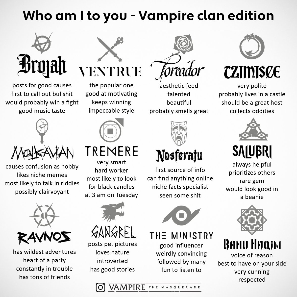 worldofdarkness's tweet image. You might've already seen this, but here - share this list and ask your followers who they see you as!

Signed, Nosferatu 🦇