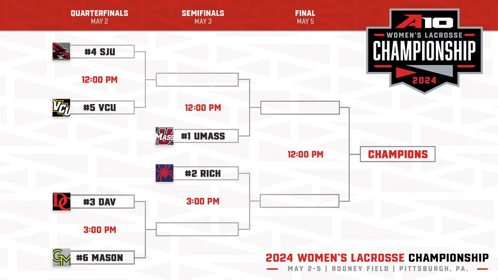 The stage is set! Pittsburgh, here we come 😤🕷️ More information from the @atlantic10 here ⬇️ 🔗: spides.us/3UlgUdK #OneRichmond #RollDers