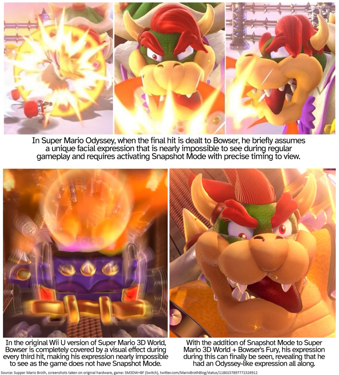 In 2019, I have posted about how activating Snapshot Mode in Super Mario Odyssey reveals that Bowser sticks out his tongue during the final hit. The addition of Snapshot Mode to Super Mario 3D World + Bowser's Fury reveals he had been doing it in that game all along, as well.