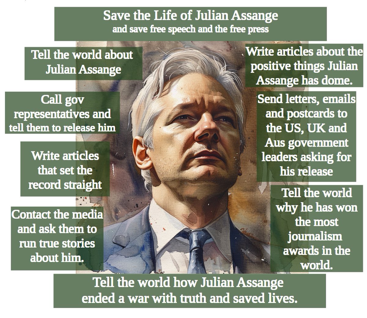 EagleWings3578's tweet photo. Help get Assange out of that cell and back home with his family. Write articles, call the media, set the record straight. What Julian Assange did was journalism.
We demand he be released. #FreeAsange https://t.co/DZ2TJuLfZ9