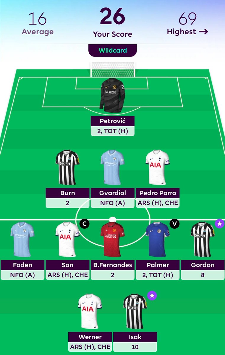 Somehow survived Palmer and Jackson. Time for the Tottenham boys to show up tomorrow. #FPL