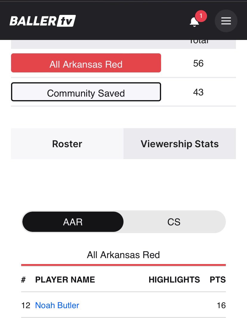 great first day in mississippi <a href="/AllArkansasRed/">All Arkansas Red - UA Rise</a> <a href="/ArRecruitingGuy/">Richard Davenport</a> <a href="/CrunkdOutEnt/">C.O.E Films</a> <a href="/ARHoopScoop/">Kevin McPherson</a>