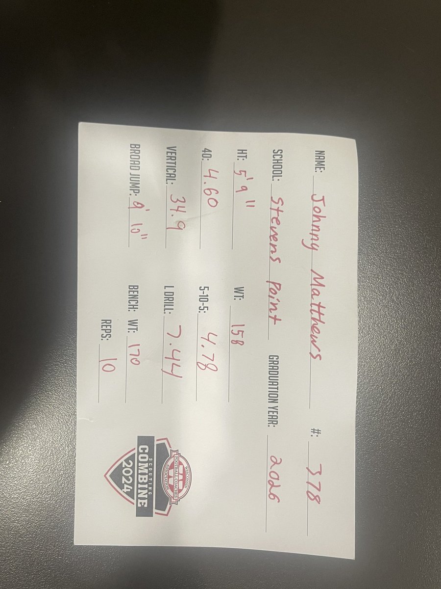 Glad to attend the WFCA combine!