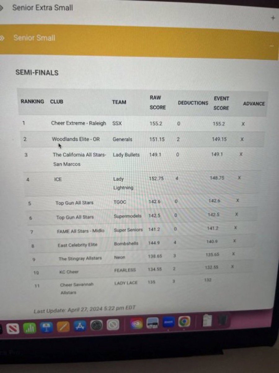 bullet check tweet media