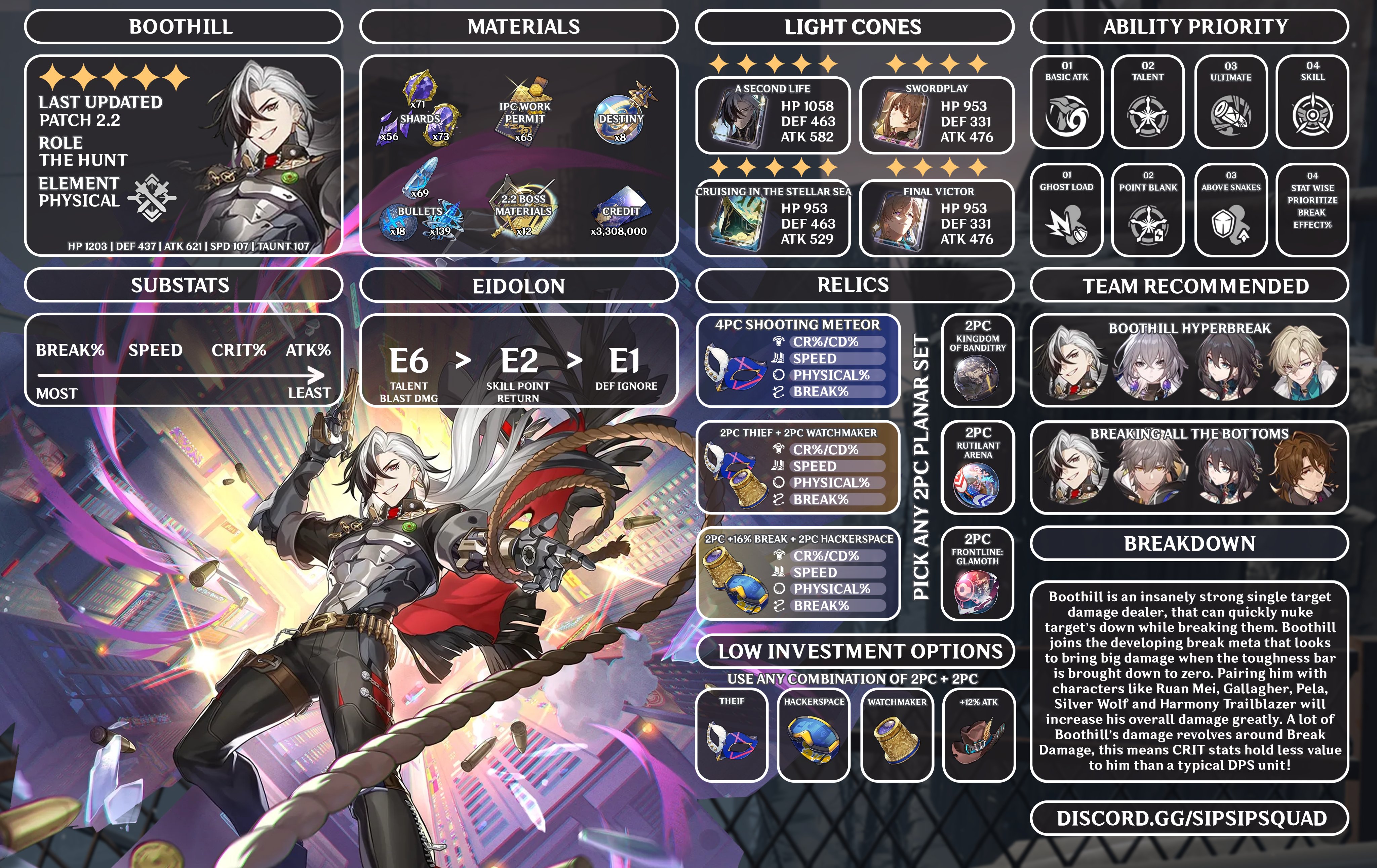 SipSipStefen on X: &ldquo;🤠 BOOTHILL RELEASE GUIDE 🤠 Boothill the 