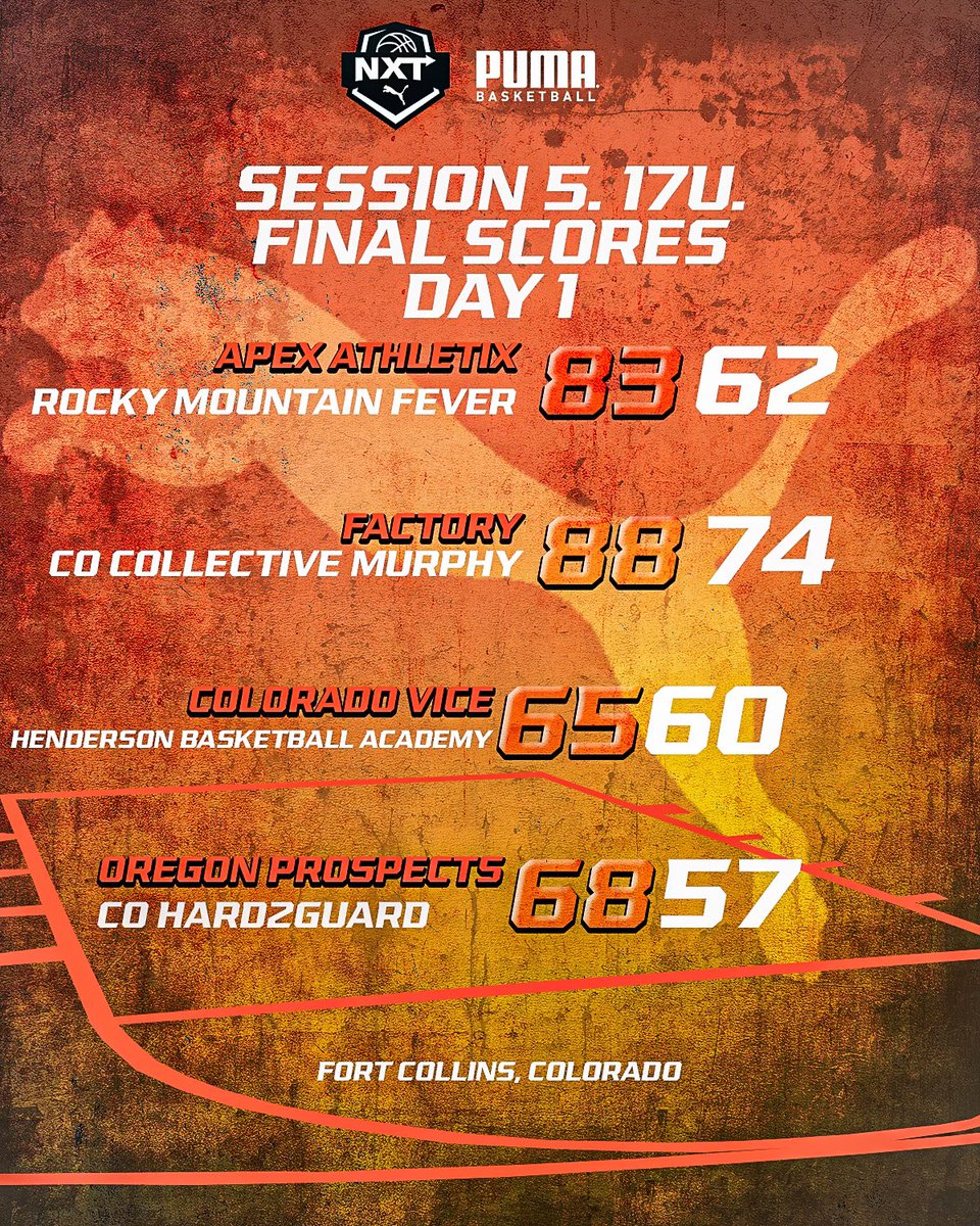 PRO16League's tweet photo. Some Fort Collins Scores From Day 1👀

#NXTFamily | @PUMAHoops https://t.co/Snpb9FkBya