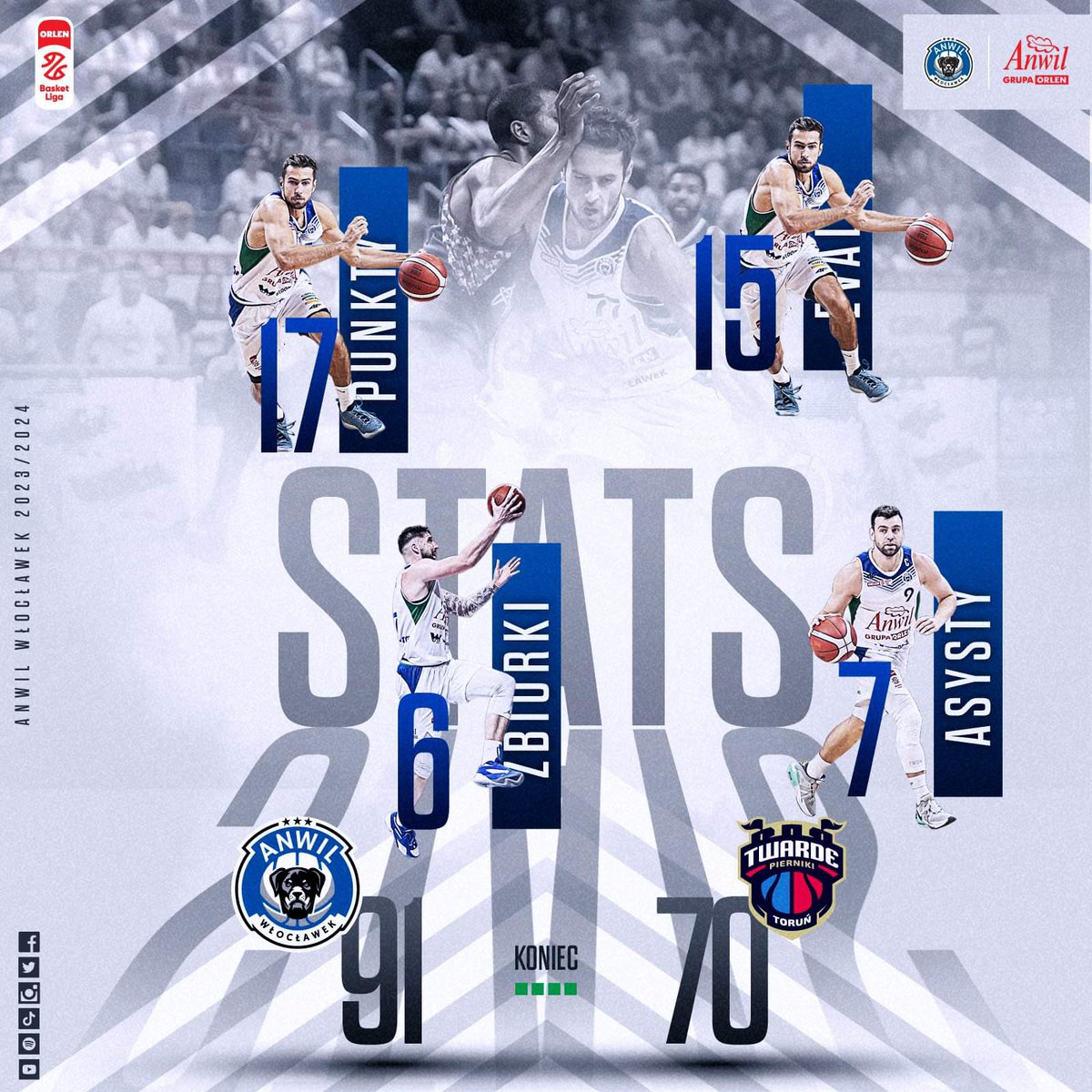 Takie mecze lubimy ✌️ Brawa dla całej drużyny! 

#plkpl