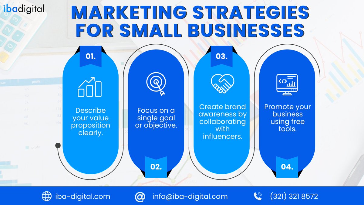 iba_digital's tweet photo. 🚀 Elevate your small business with these marketing strategies! 💼

🎯 Describe your value proposition clearly.
🌟 Focus on a single goal or objective.
🤝 Create brand awareness by collaborating with influencers.
🆓 Promote your business using free tools.
#MarketingStrategies https://t.co/hc2vA6f9OQ